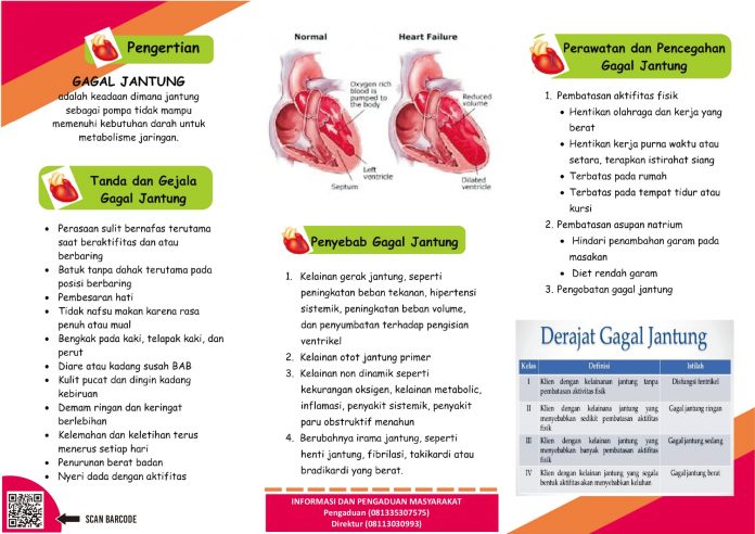 Leaflet Jantung Rsud Dr Darsono Pacitan