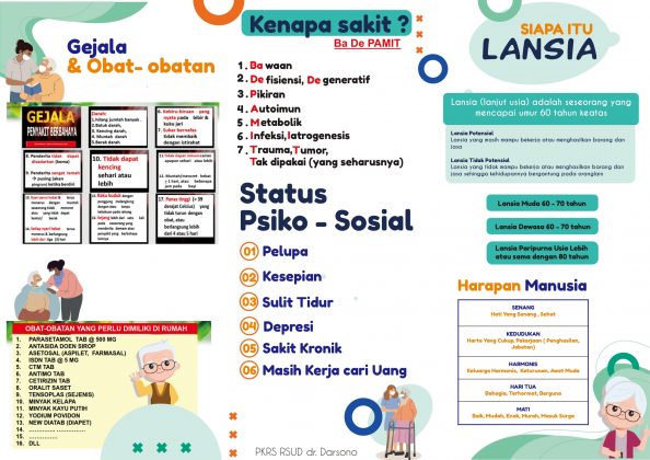 Leaflet Geriatri RSUD Dr Darsono Pacitan